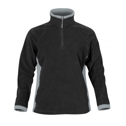 Winter and Fall waterproof Jacket Sale on NOW at Make at Granville Island, www.makevancouver.com
